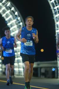 BIB: 1011, 43187
                            <button type="button" onclick="openModal(21150086)" class="btn btn-primary btn-sm float-right btn-popup" data-toggle="modal" data-target=".modal-high-quality">
                        <i class="fas fa-shopping-cart"></i> Add to Cart
                    </button>
                                            <button type="button" onclick="isThisMe(21150086, true)" class="btn btn-success btn-sm float-right btn-popup btn-isme hidden" data-toggle="tooltip" data-placement="bottom" title="นี่คือรูปของคุณใช่ไหม คลิกที่นี่เพื่อเอาเข้าอัลบั้ม">
                        <i class="fas fa-plus"></i> Add to album
                    </button>
                    <button type="button" onclick="isThisMe(21150086, false)" class="btn btn-warning btn-sm float-right btn-popup btn-isnotme hidden">
                        <i class="fas fa-ban"></i> Remove from album
                    </button>